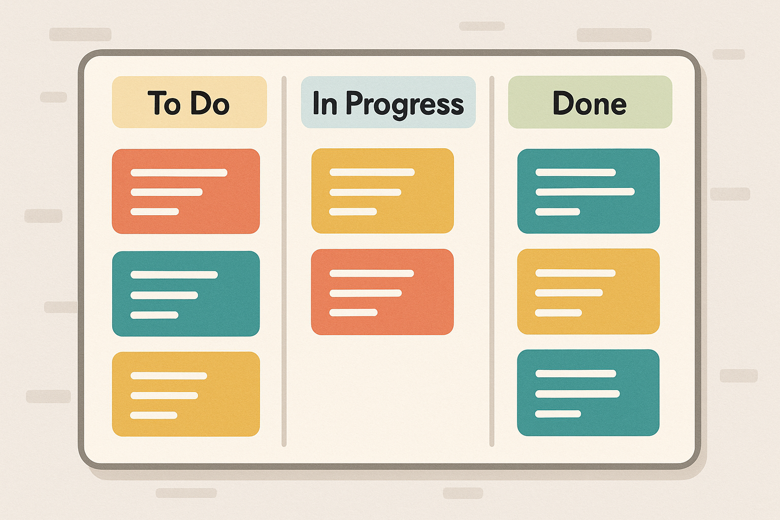 Kanban Board Basics: My Take