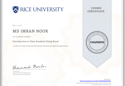 Data Analysis_Excel