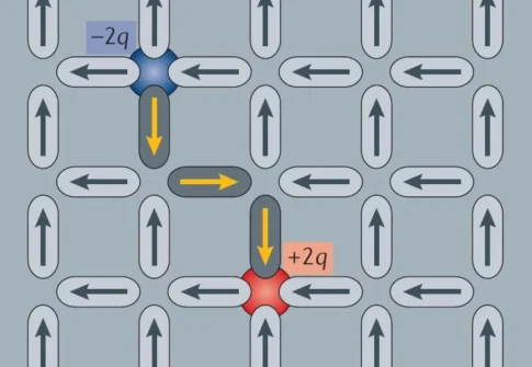 Soft Magnetic High Entropy Alloy for Artificial Spin Ice
